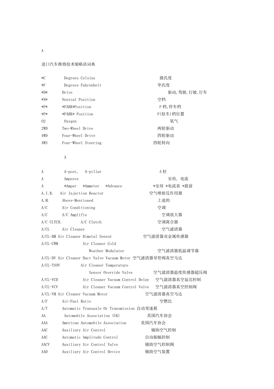 汽车专业英语词典_第2页