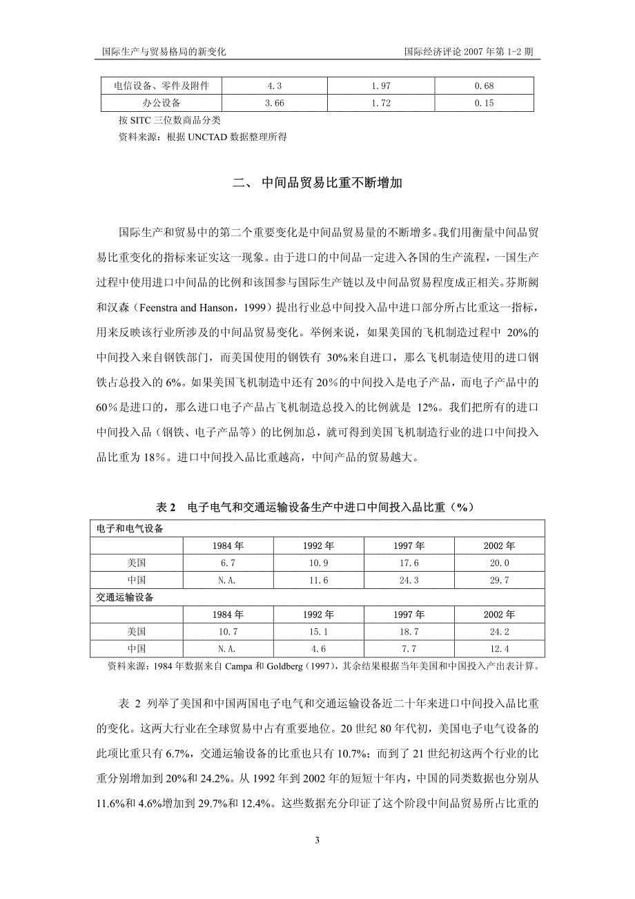 国际生产与贸易格局的新变化_第3页