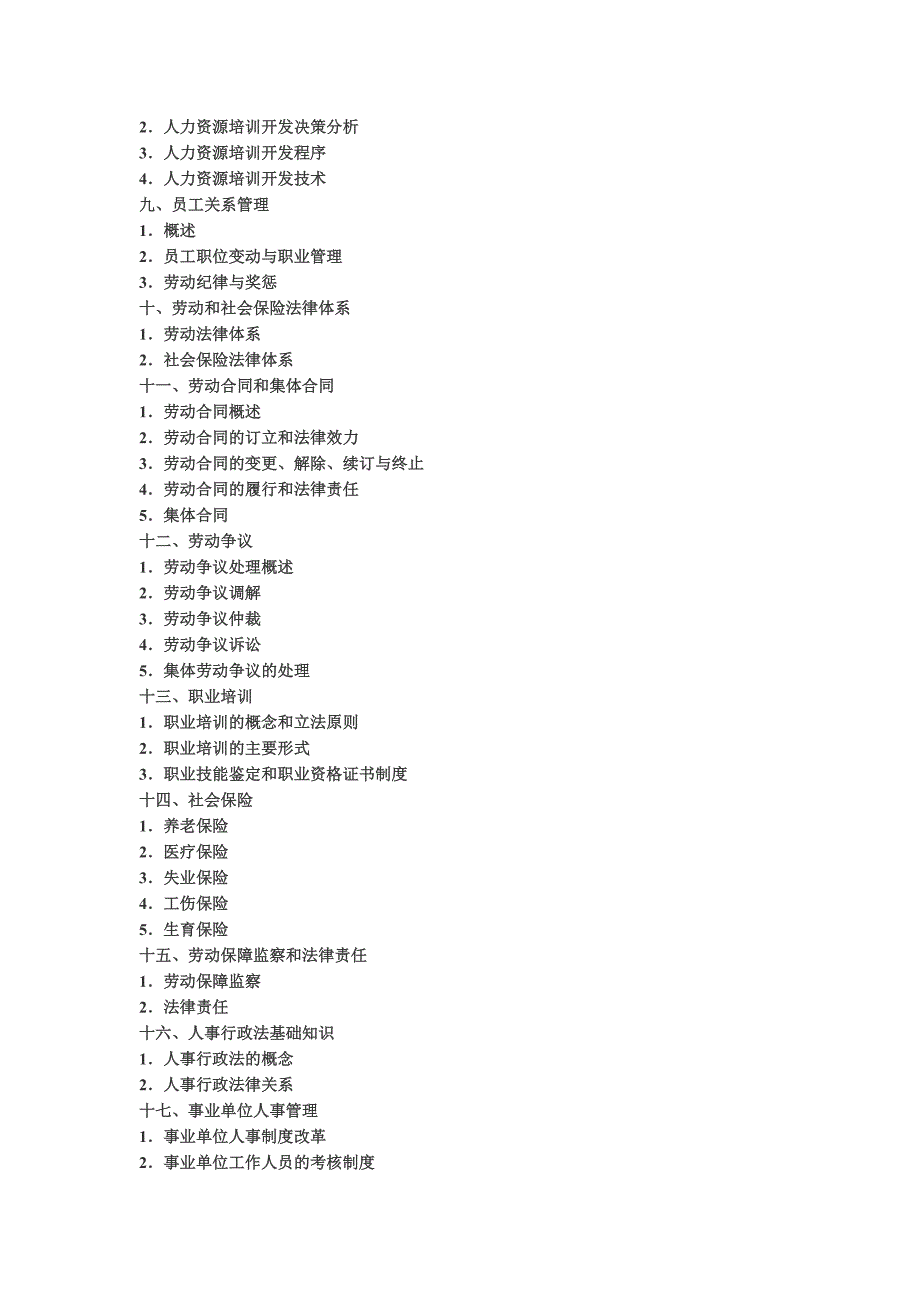 事业单位招考-人力资源管理专业考试大纲_第2页