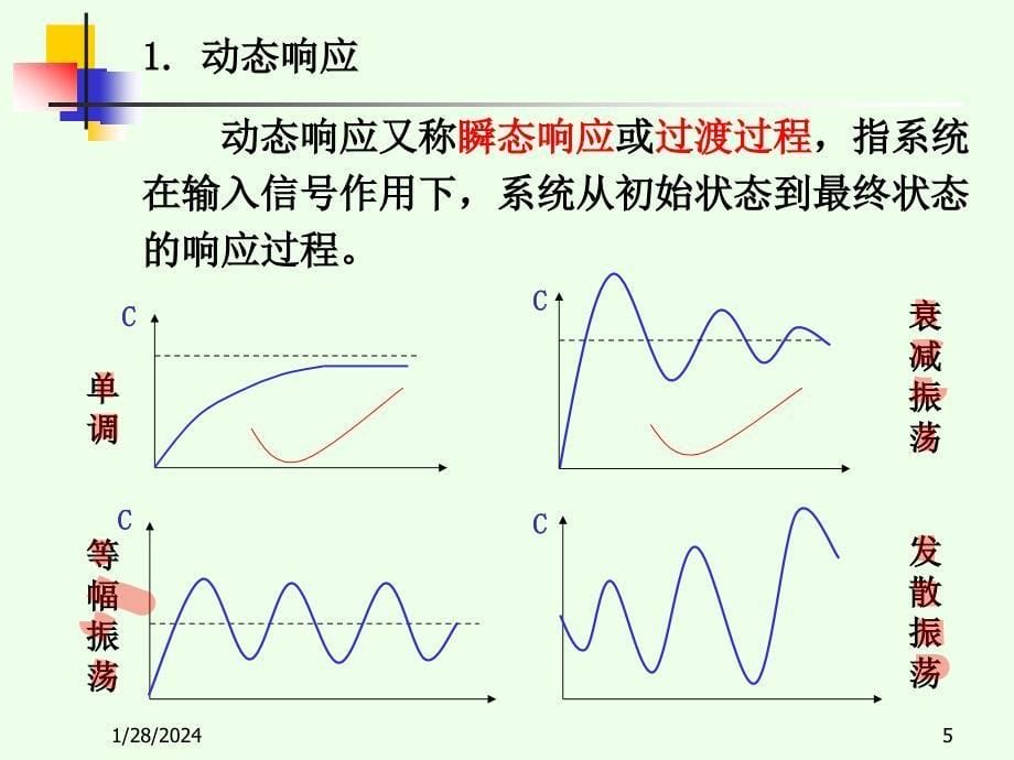 自动控制系统的时域分析_第5页