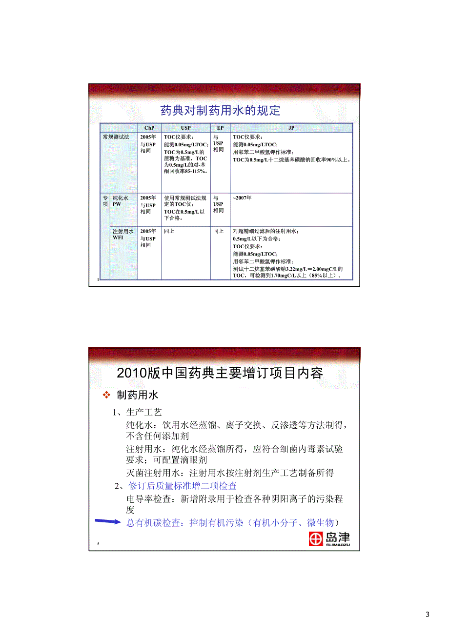 toc 在制药行业的应用_第3页