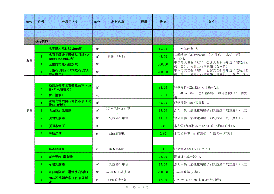 综合单价工作量清单--快捷(1)_第1页