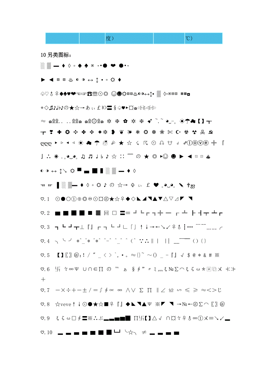 最全的常用符号汇集_第4页