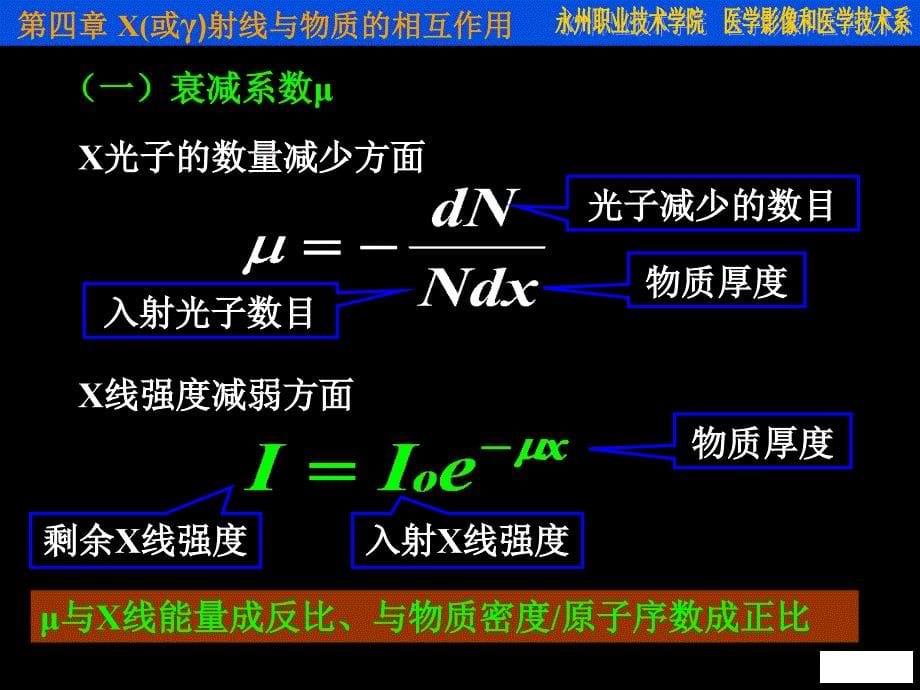 放射物理与防护___第04章 X线与物质的相互作用_第5页