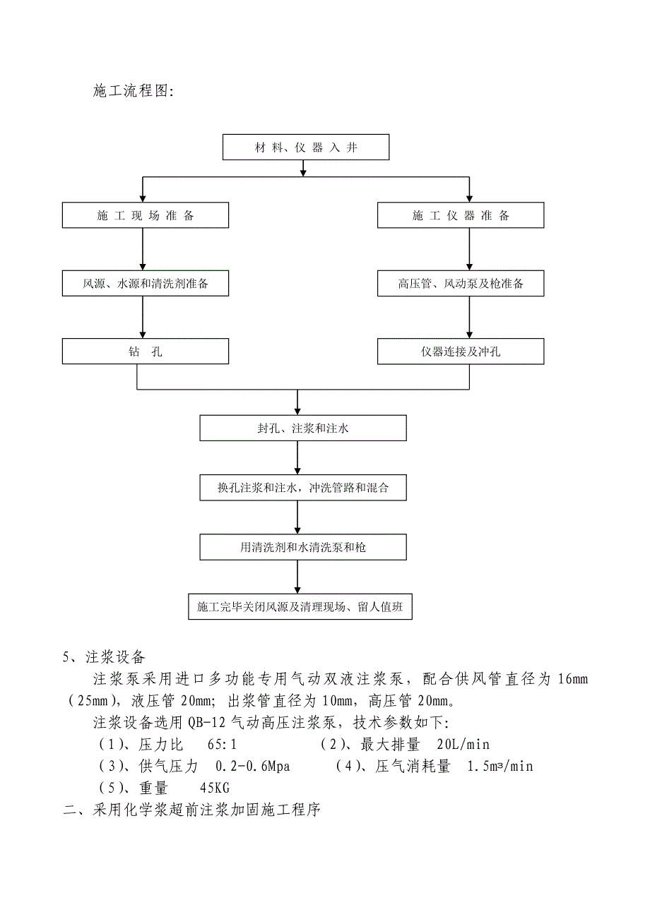 综掘二区报局注化学浆措施_第2页