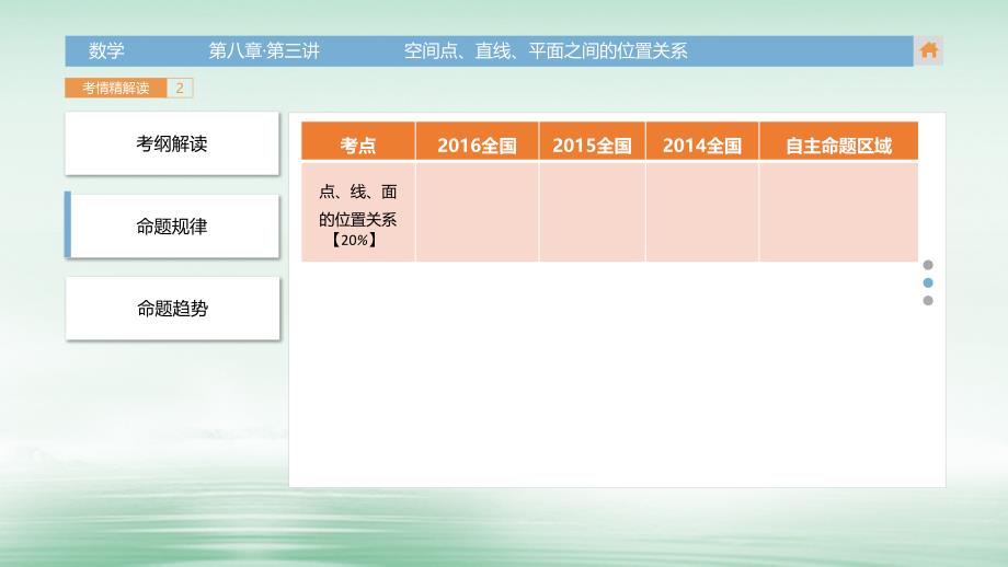 2018版高三数学一轮复习第八章立体几何第三讲空间点直线平面之间的位置关系课件理_第4页