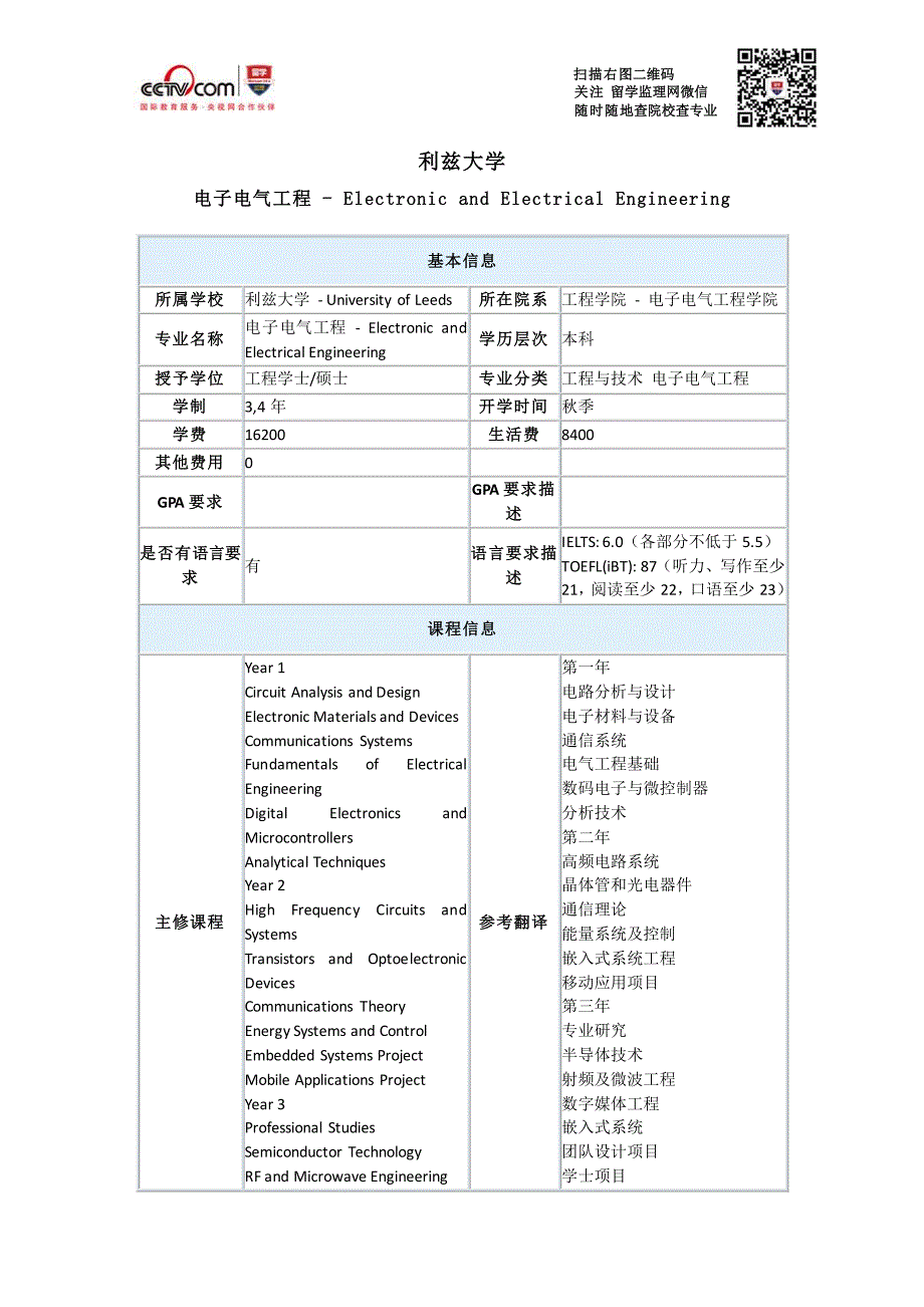 利兹大学电子电气工程本科_第1页