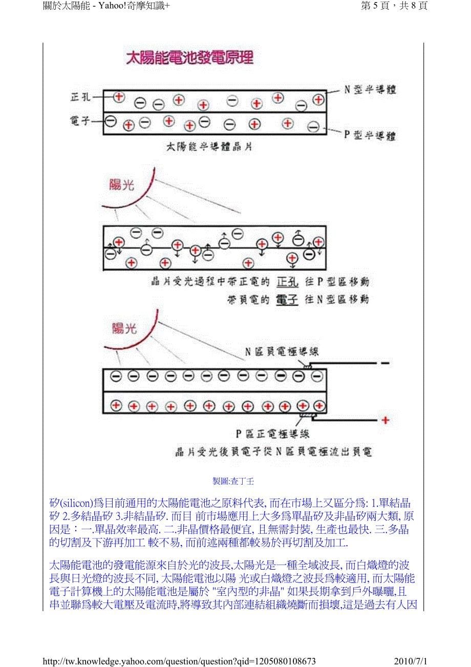 太阳能晶片介绍_第5页