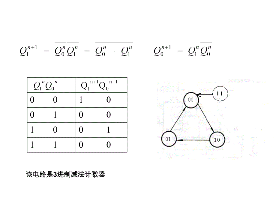 同步时序电路分析练习题_第3页