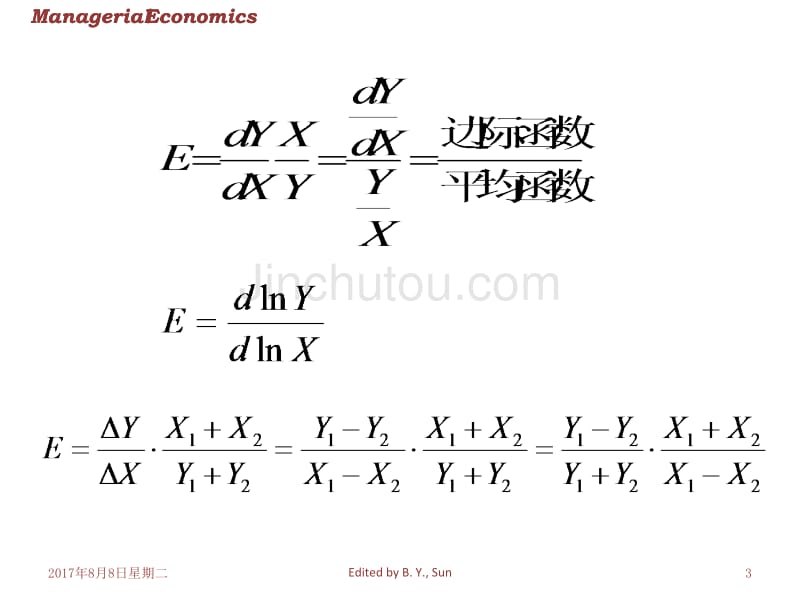 MBA2017管理经济学讲义和讨论案例-孙斌艺第2章需求与供给的弹性_第3页