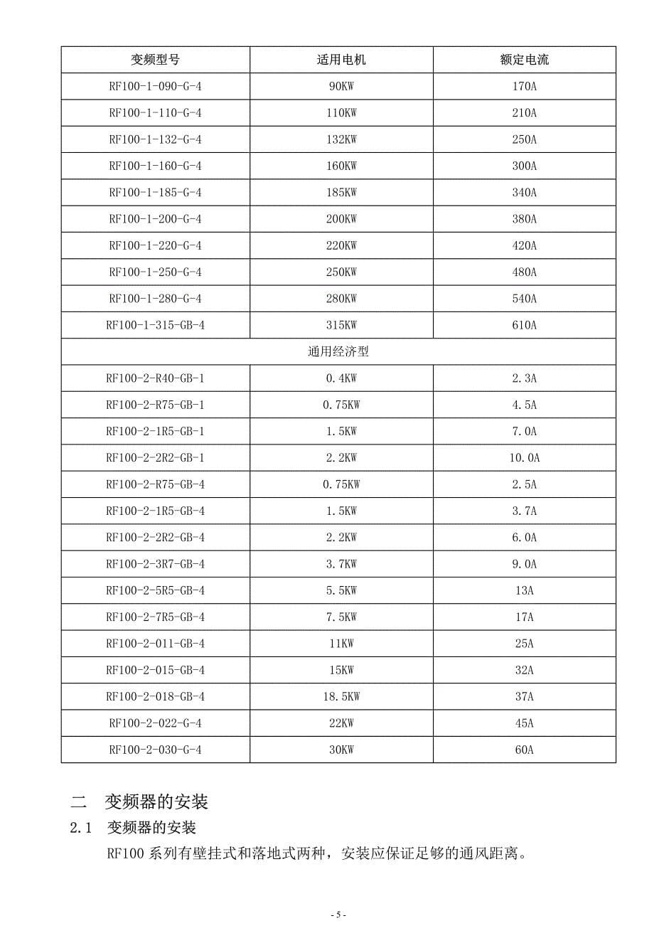 红旗泰(赫茨hz)rf100系列通用经济型变频器说明书_第5页