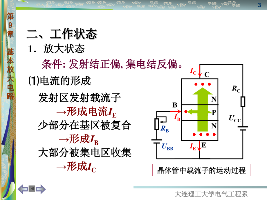 电工学-第9章放大电路_第3页