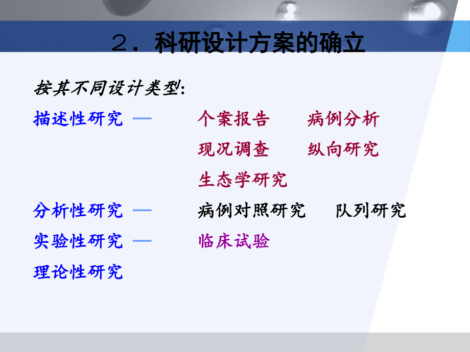 队列研究-11(15年)_第3页