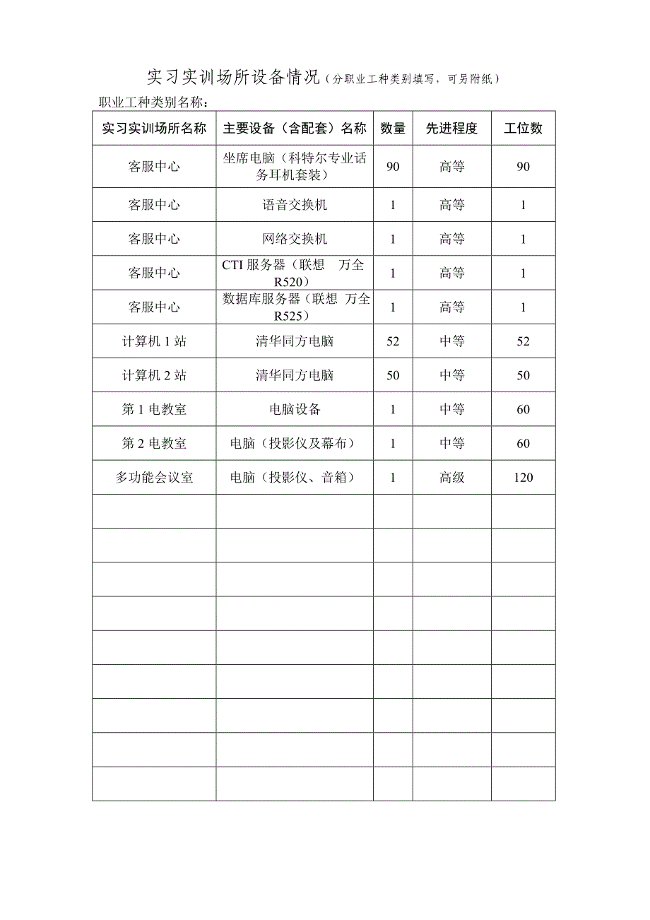 南昌市高技能人才培养示范基地_第4页