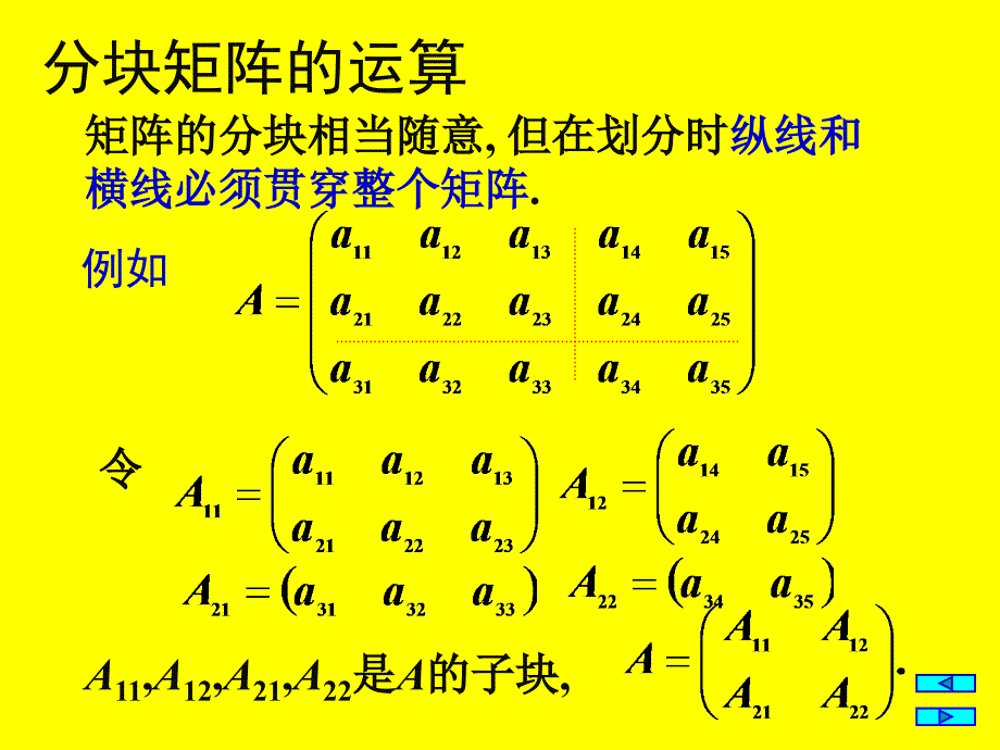 2-6线性代数_第2页