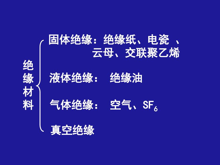 天大自动化学院绝缘技术课件6_第4页