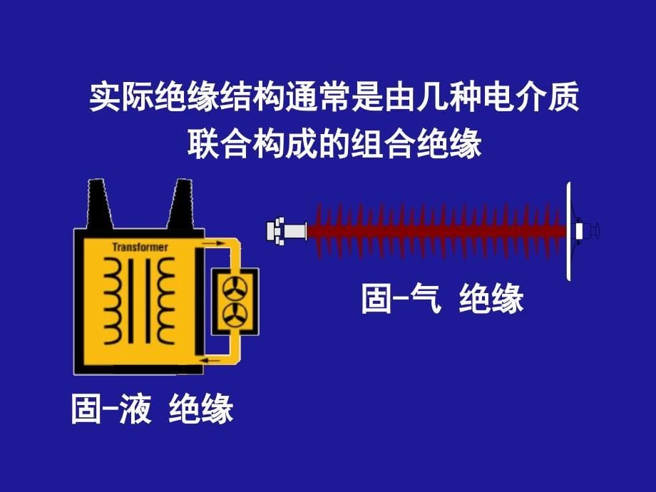 天大自动化学院绝缘技术课件6_第5页