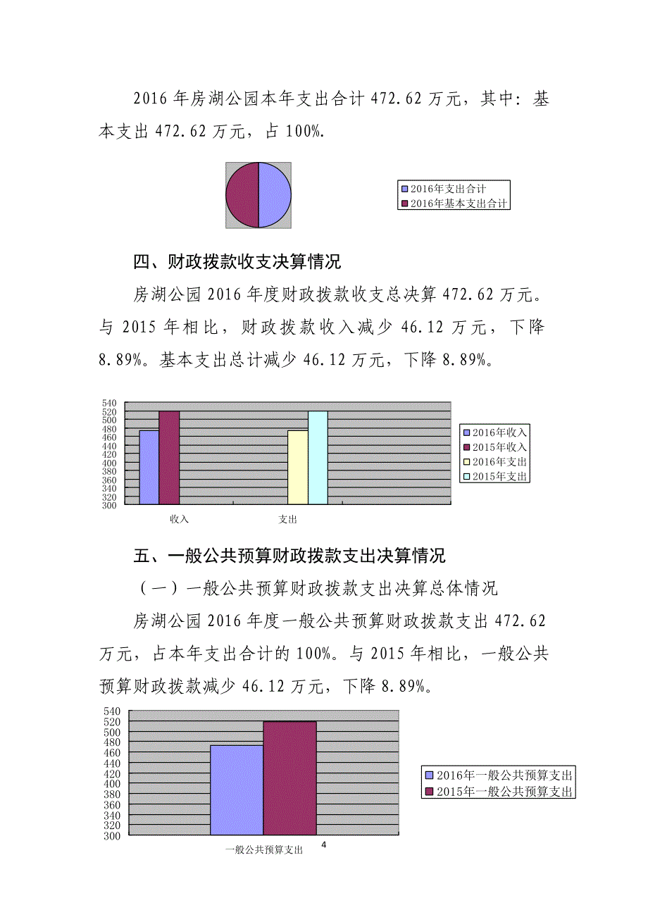 四川省广汉市房湖公园_第4页