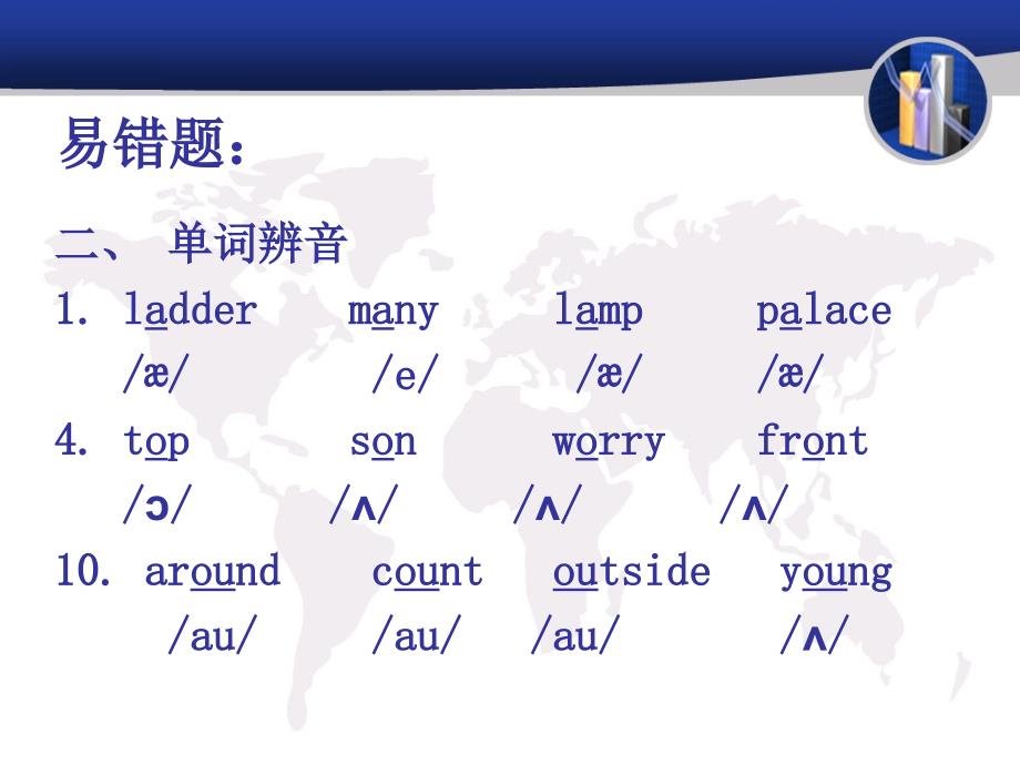 初一下学期英语期中评讲_第3页