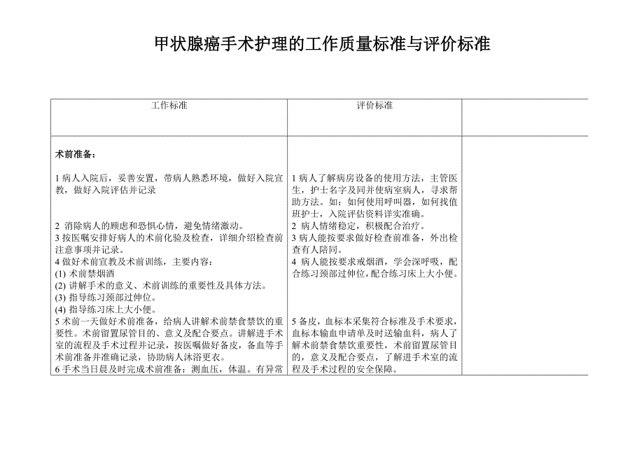 甲状腺手术的护理1_第1页