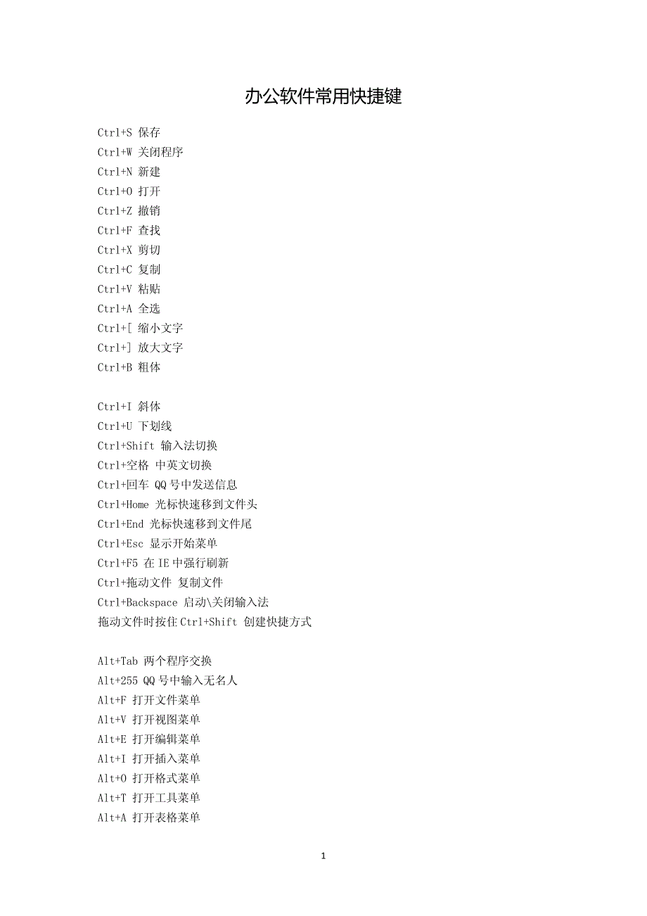 办公室常用快捷键辑录_第1页