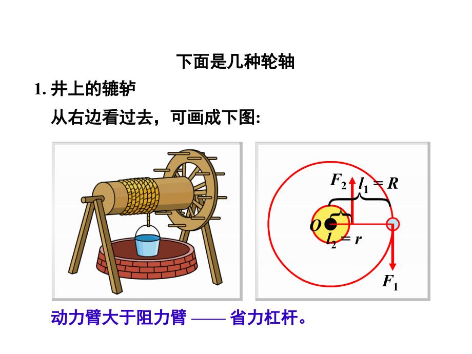 其他简单机械21_第4页