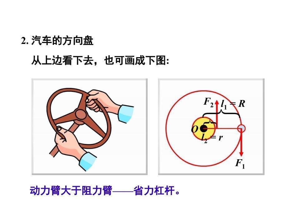 其他简单机械21_第5页