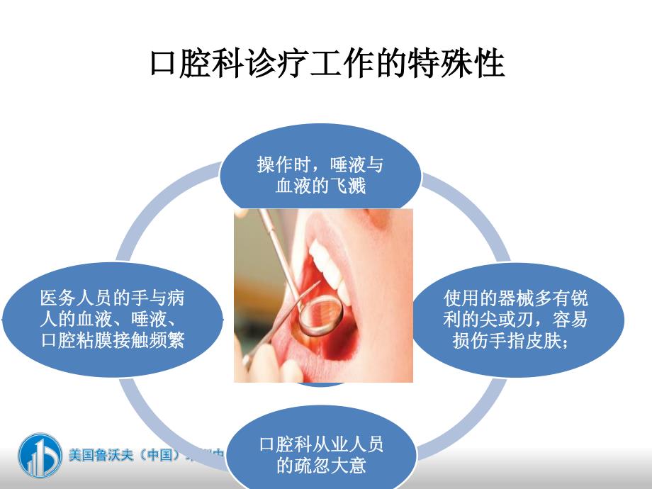 口腔科器械清洗的标准化程序应用崔志丹_第3页
