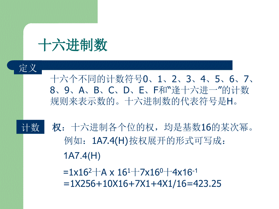 各种数位进制的转换_第4页