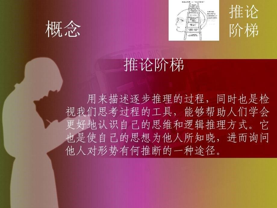 推论阶梯课件简_第5页