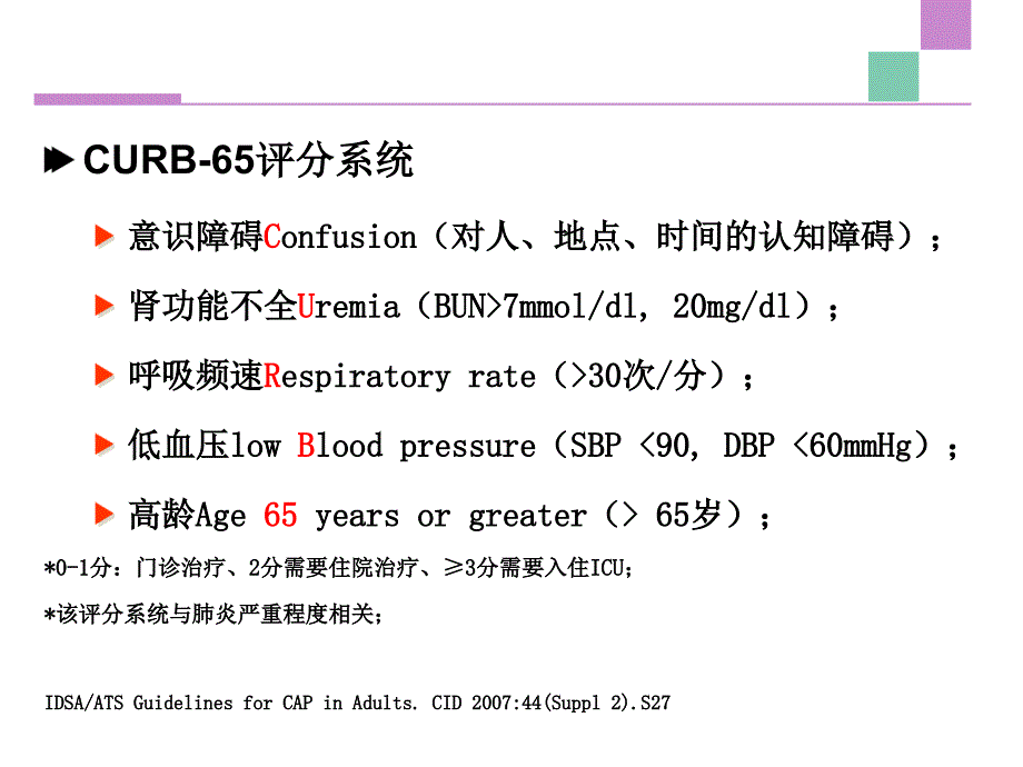 肺部感染的抗菌药物应用_第4页