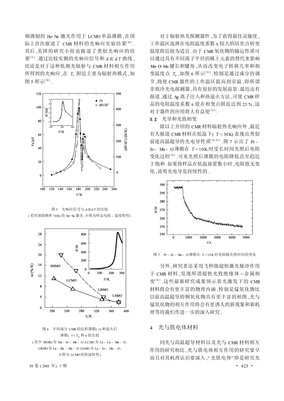 光与新型氧化物材料的相互作用及其应用3_第4页