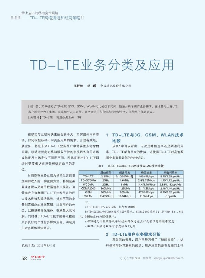 td_lte业务分类及应用