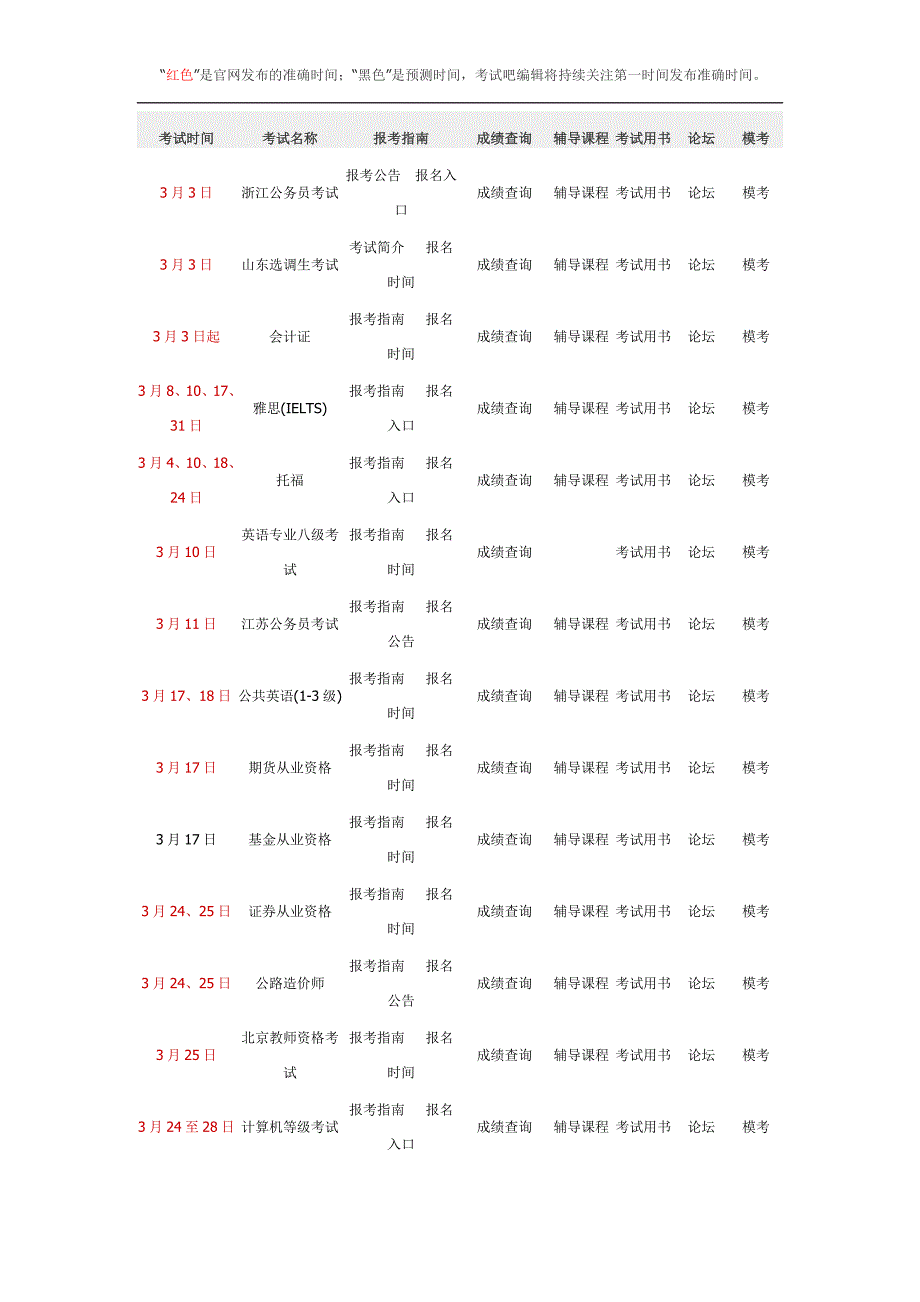 2012年考试时间表(包括各地的考试)_第4页