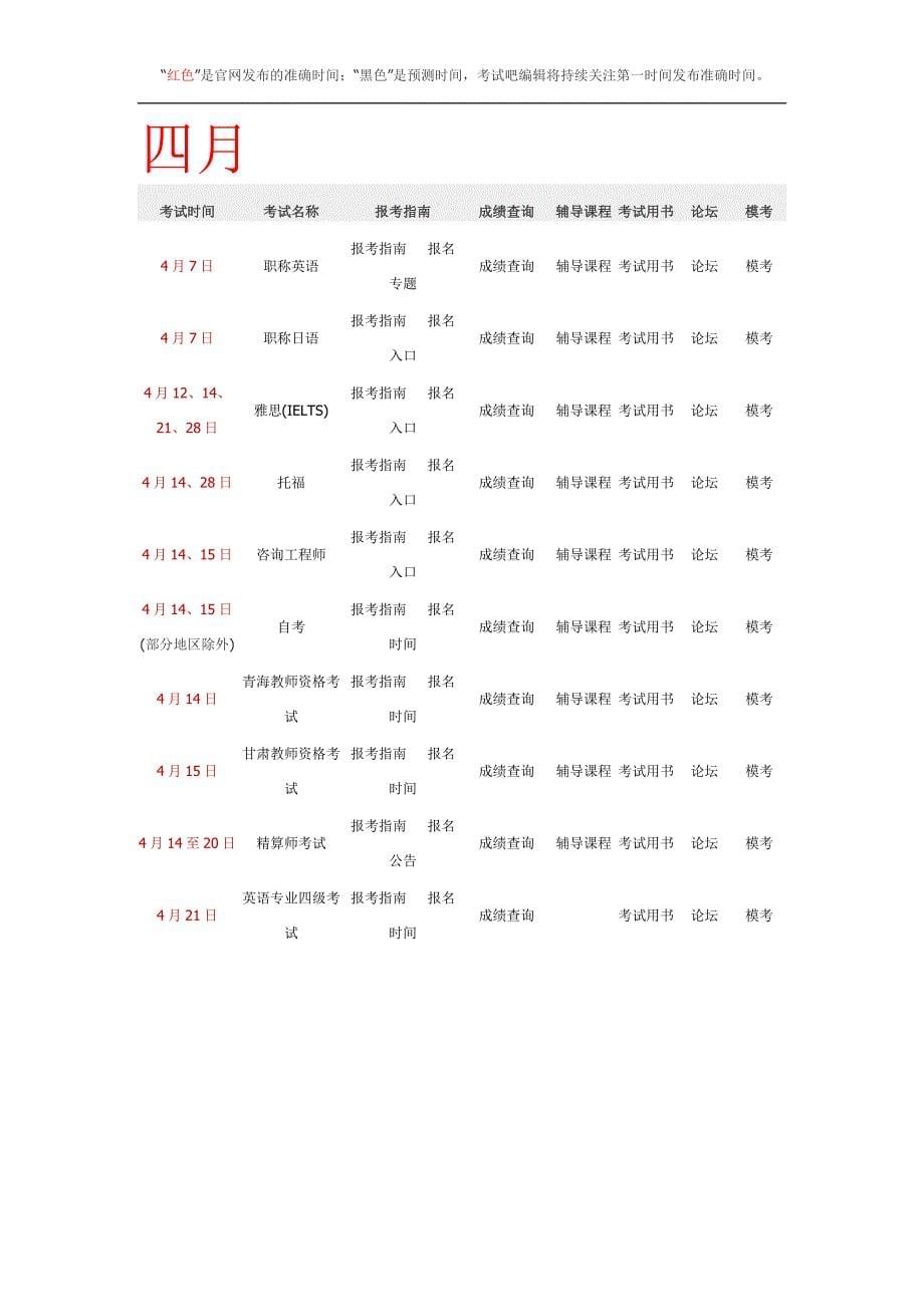 2012年考试时间表(包括各地的考试)_第5页