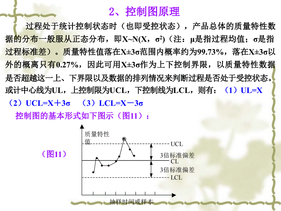 控制图和直方图_第3页