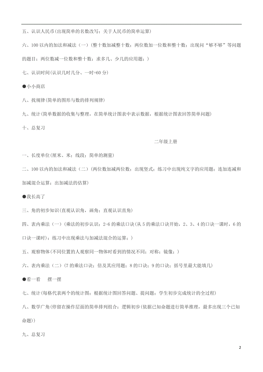 小学数学一年级至六年级目录(人教版)_第2页