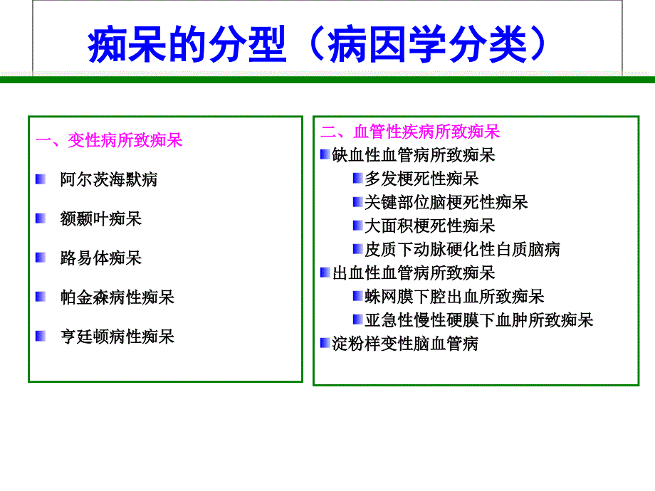 痴呆患者治疗_第4页