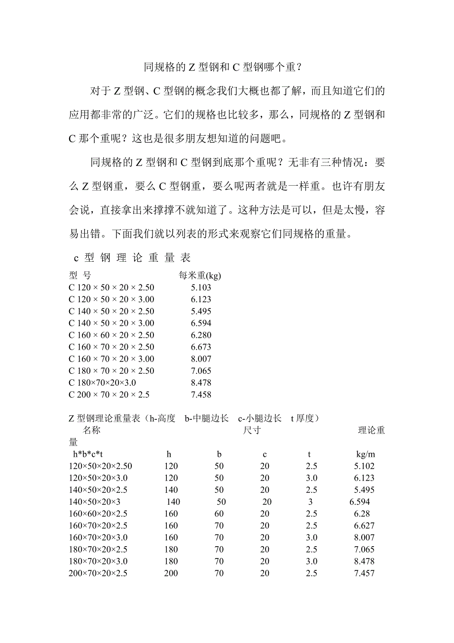 同规格的z型钢和c型钢哪个重？_第1页