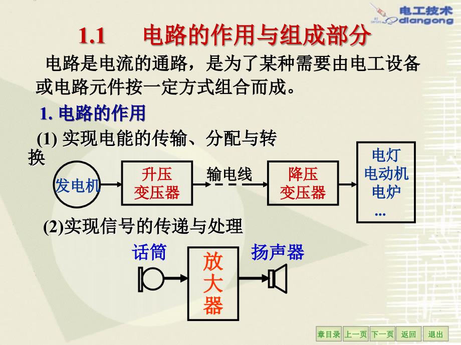 电工电子第1章课件(new)_第4页