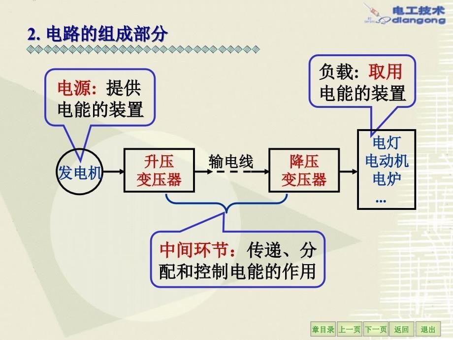 电工电子第1章课件(new)_第5页