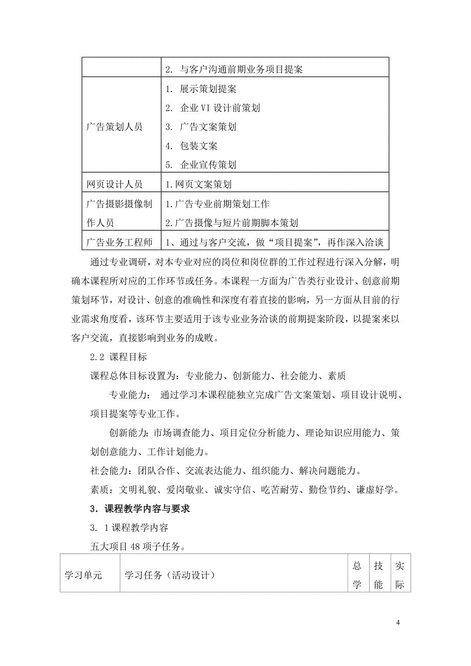 《企业形象策划一》课程标准_第4页