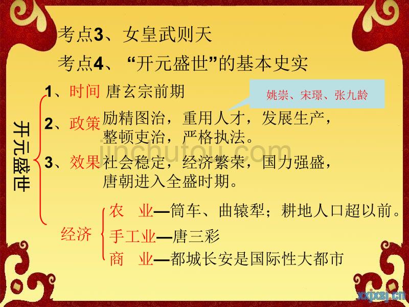 中古5单元 繁荣与开放的社会_第5页