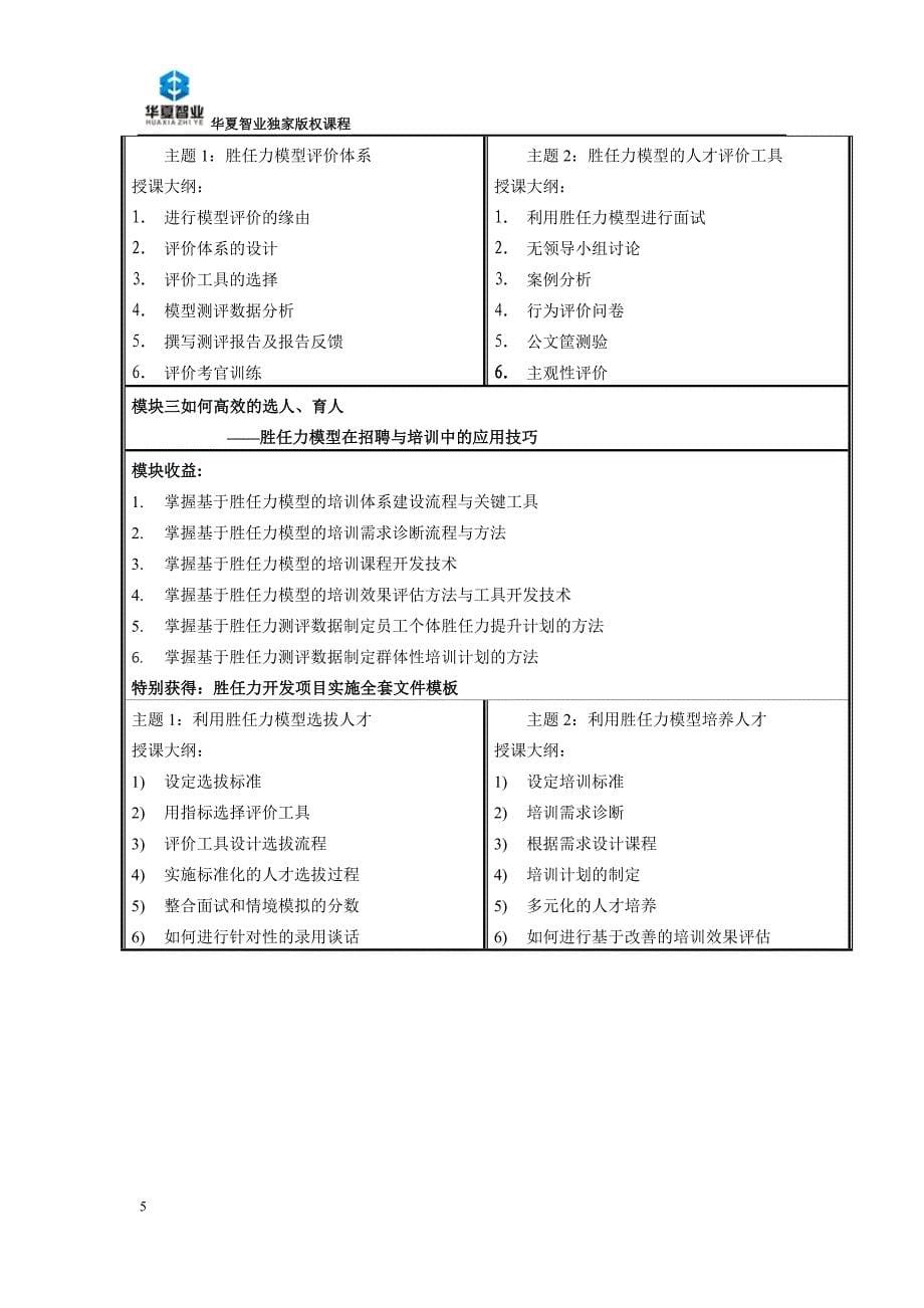 胜任力模型的开发应用评估_第5页