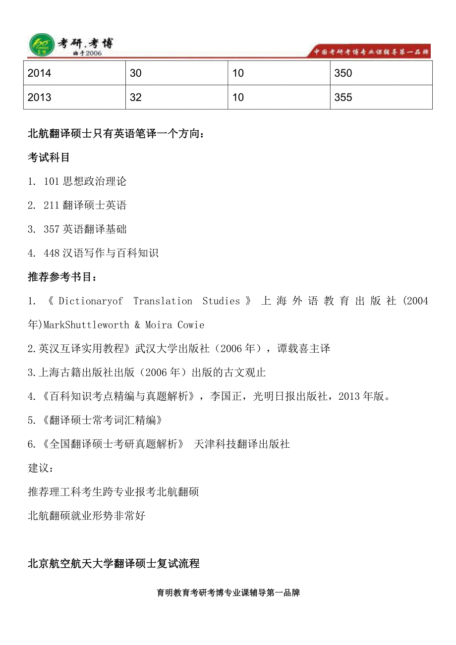 2018年北航翻译硕士英语笔译考研真题解析、考研高频词汇分享_第3页