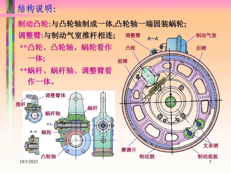 制动系详解__(有图)_第3页