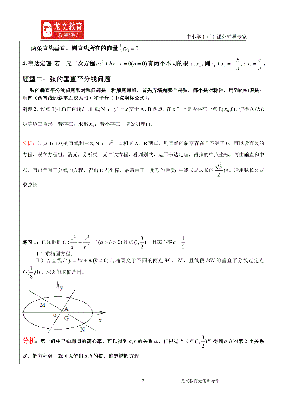 圆锥曲线复习学科导学案3_第2页