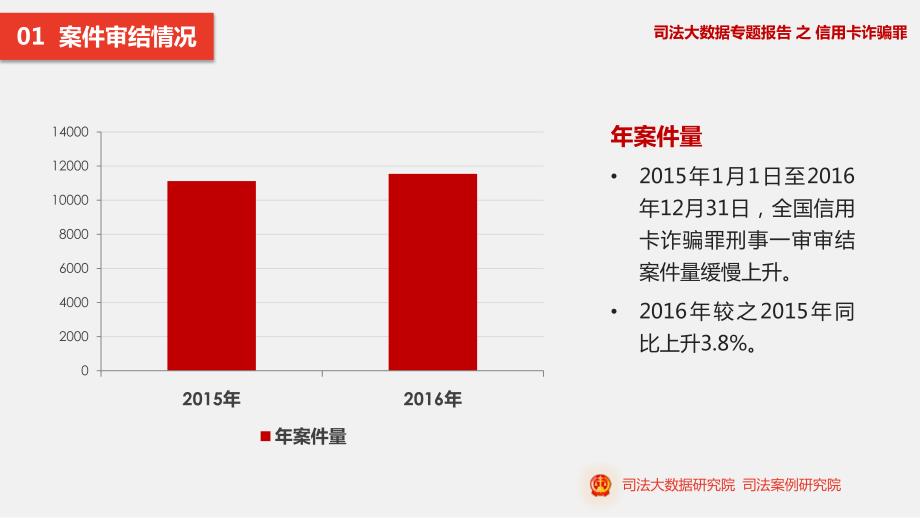 司法大数据研究院司法案例研究院_第3页