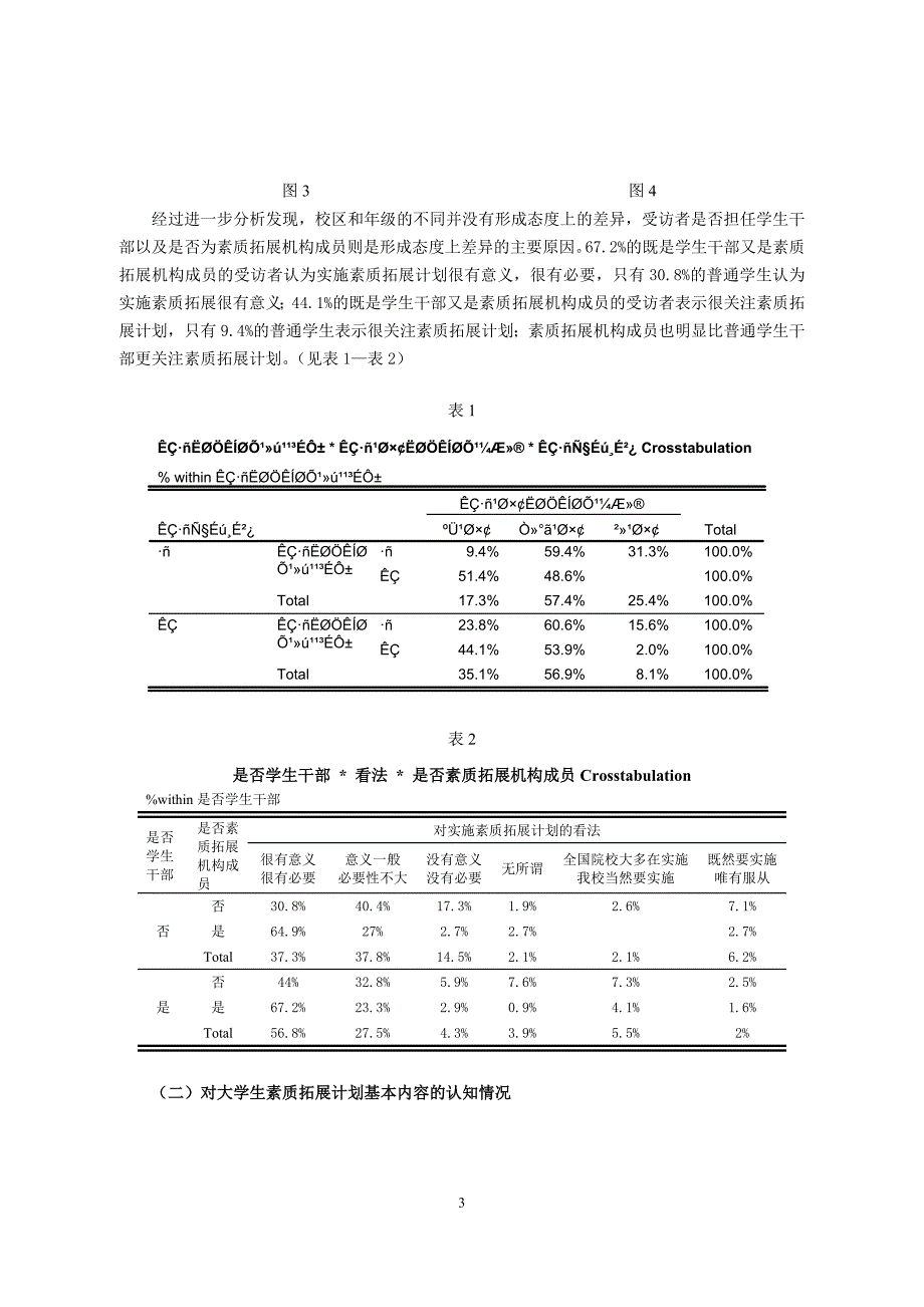 广东商学院大学生素质拓展计划实施情况调查报告_第3页