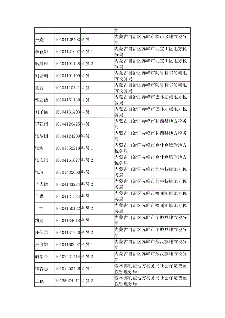 全区地税系统单位_第3页